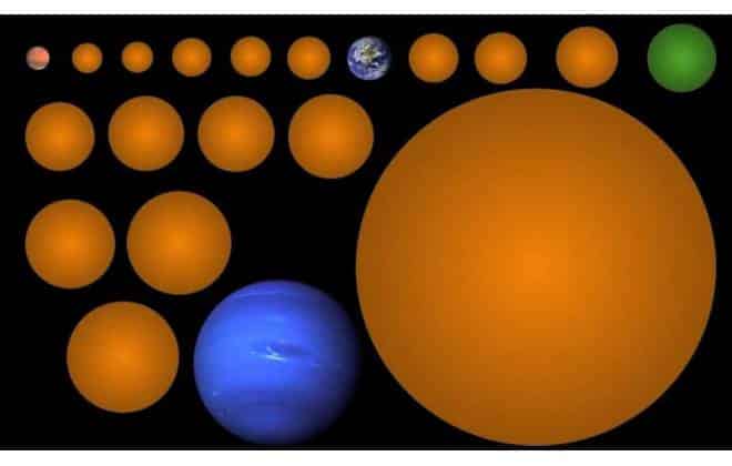 20200228061418_860_645_-_exoplaneta Estudante descobre 17 exoplanetas; um deles é potencialmente habitável